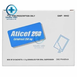 Thuốc Aticef 250 - DHGPharm