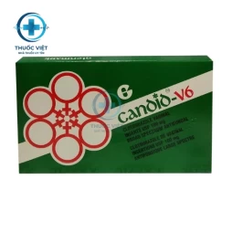 Thuốc Candid-V6 - Glenmark Pharmaceuticals Ltd