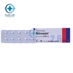 Thuốc Nitromint 2,6mg - Egis Pharmaceuticals Public Ltd., Co